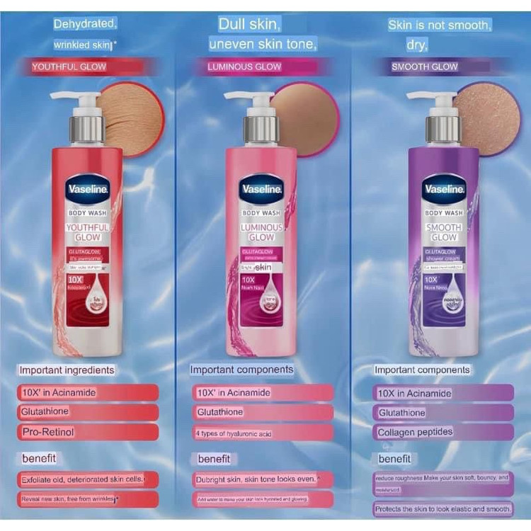 شامپو بدن بنفش وازلین Smooth Glow نرمکننده ،روشن کننده،لطافتبخش پوست با آبرسانی عمیق و رفع زبری بدن۴۲۵ میل