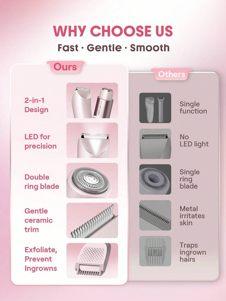 ماشین اصلاح دوکاره شیگلم SHEGLAM Hair Smooth Moves Dual-Head Electric Bikini Trimmer