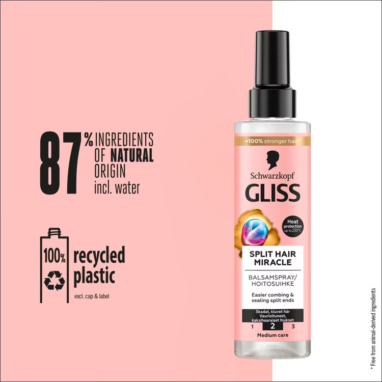 اسپری مو گلیس شوارزکوپف Split Hair Miracle